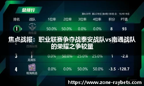 焦点战报：职业联赛争夺战泰安战队vs南通战队的荣耀之争较量