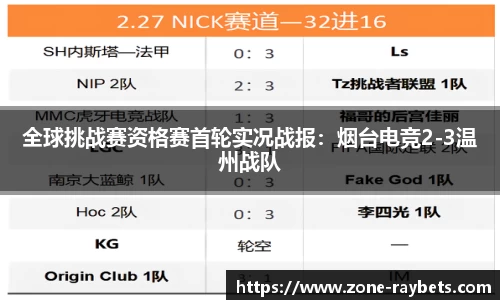 全球挑战赛资格赛首轮实况战报：烟台电竞2-3温州战队